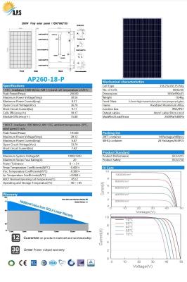 30V Polycrystalline 60 Cell Poly260W,265W, 270W,275W,280W,285W,290W,295W,300W,305W,310W solar panel photovoltaic module