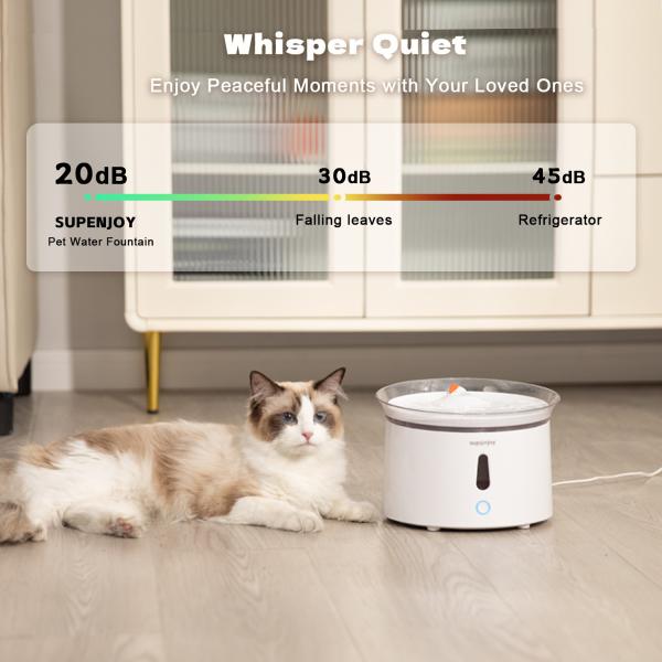 2.4L Automatic Electric Pet Water Dispenser Private Mold Functional Dog Bowl