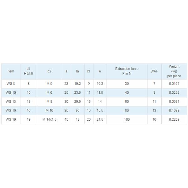 SS304 Сцинкованный пиломатериал M10 Нержавеющая сталь