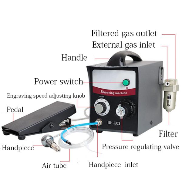Одиночные законченные инструменты гравировального станка HH-G02 ювелирных изделий пневматические гравируя