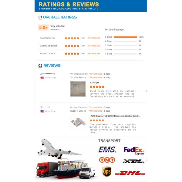 Выкованные штуцеры трубы фланца ASTM A182 GR F5 F9 F11 F12 F22 F91 ТАК BLF WN легированной стали ASME B16.5 служат фланцем