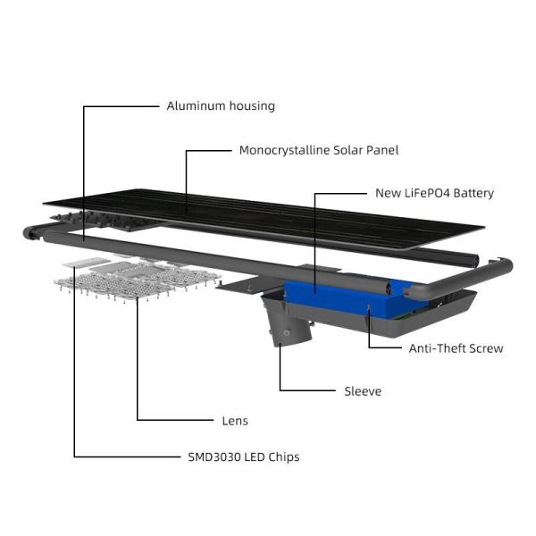 30w BST-AIO-4030P Aluminum PC Lens Solar Street Light - 20℃-~+60℃