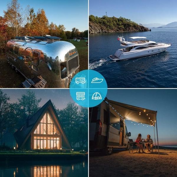 Монокристаллические солнечные батареи ETFE 20V 200W