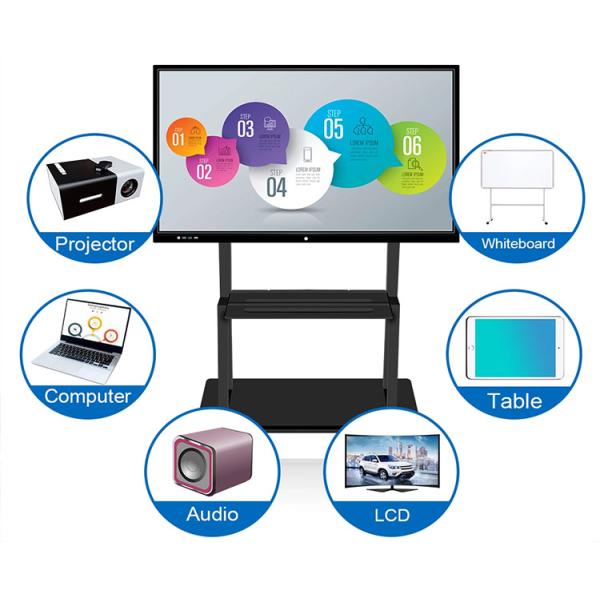 4K Multi Touch Interactive Whiteboard 86 98 Inch For Educational Conference