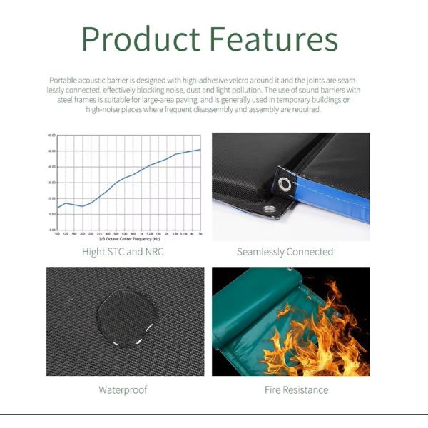 Customizable Outdoor Sound Barriers Residential 2400mm For Optimal Noise Reduction