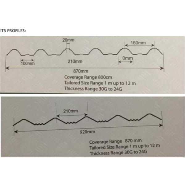 Petit pain de tuile vitré par 0.8mm en métal formant la machine pour Ppgi