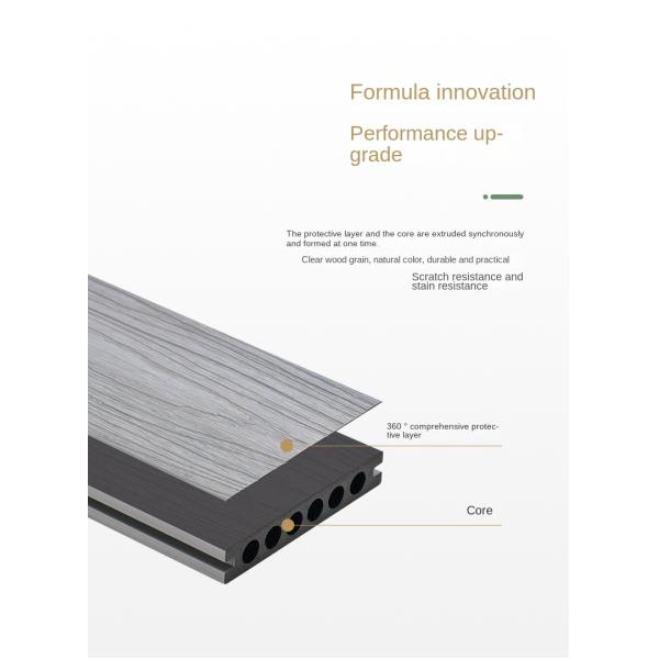 Водоустойчивое на открытом воздухе пластиковое деревянное оформление панели планок 140x23mm WPC внешнее украшая справляющся материал