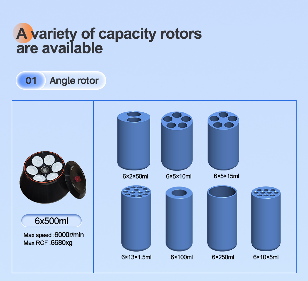 Large Capacity 6000ML Low Speed Refrigerated Laboratory Centrifuge for Nano and Graphene Materials