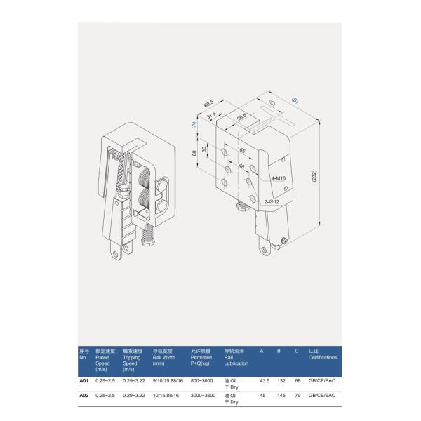 Equipo de seguridad de ascensor progresivo de alta velocidad para repuestos de ascensores de pasajeros