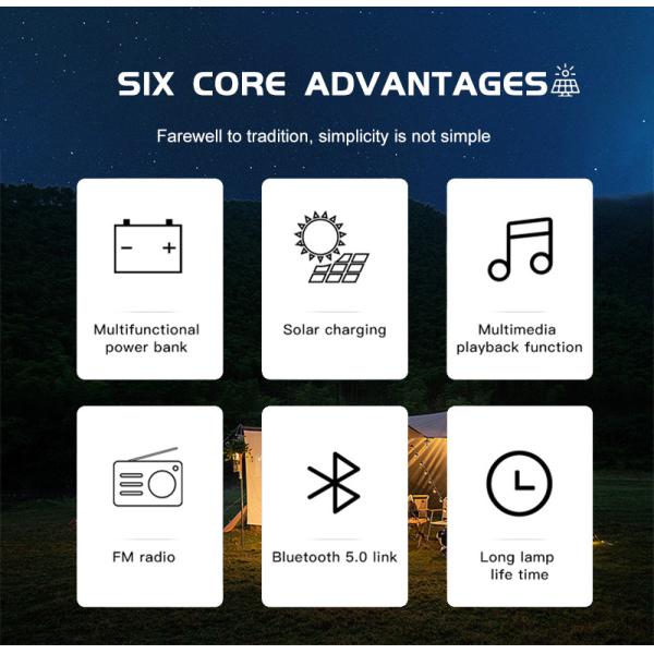 лампа СИД набора осветительной установки 45W 16V мини небольшая солнечная с 4 шариками ограждает на открытом воздухе