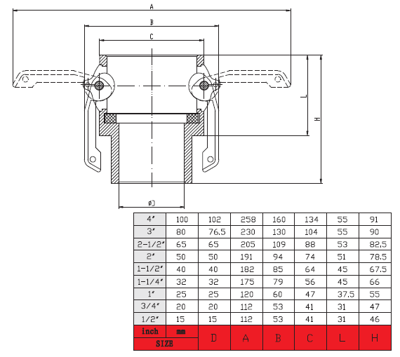 Быстрый тип низкое давление 1