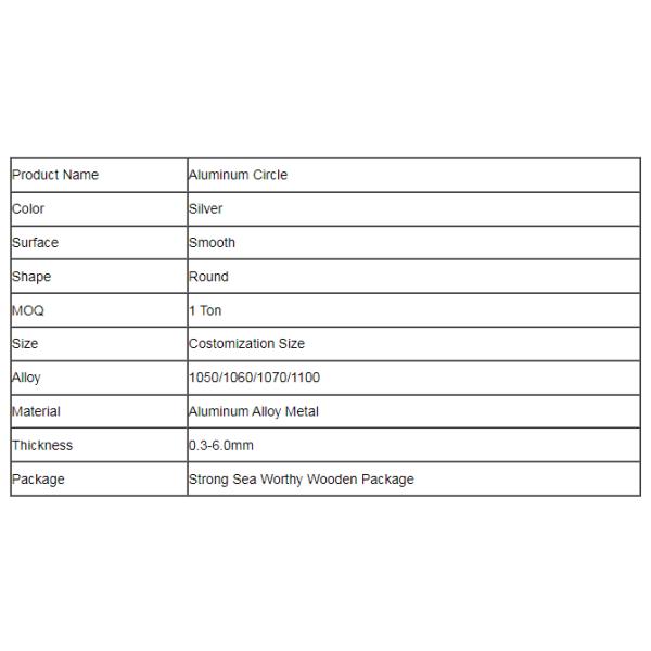 Discos en blanco de aluminio anodizados de la serie 1100 y círculo de aluminio en hoja de aluminio