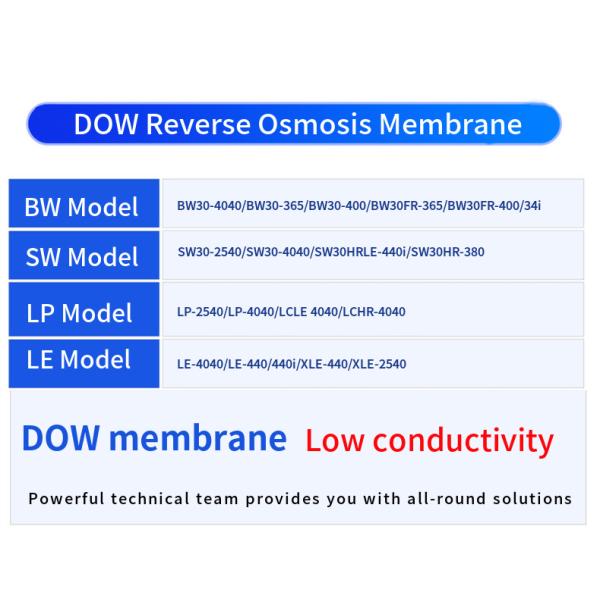 Мембрана обратного осмоза NSF Алжира BW30-400IG, мембрана фильтра Dow OEM
