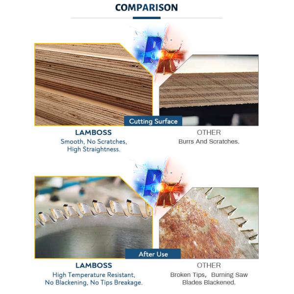 Лезвие отрезка разрыва анти- ссадины портативное, практически поликристаллический алмаз увидел лезвия