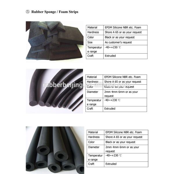 EPDM круглые пеновые полоски 3 мм 4 мм 5 мм 6 мм 8 мм 10 мм или любого размера для уплотнения и изоляции