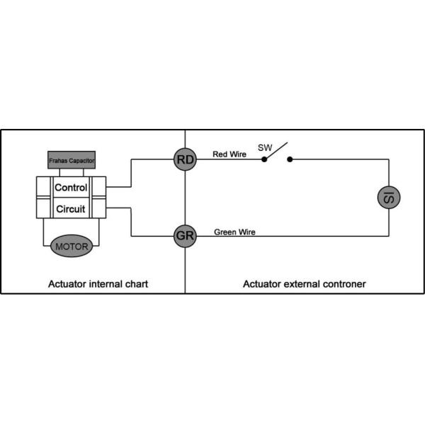 1.0 Mpa Automatic Motorised Ball Valve , 2 Way Motorised Valve With Manual Handle
