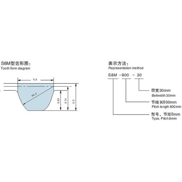 Rubber Timing Belt , type S2M , S3M , S4.5M , S5M , S5M , S8M , S14M
