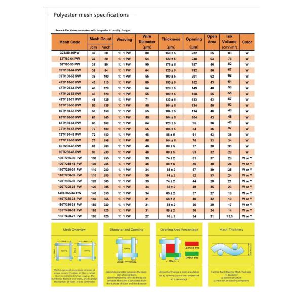 Ткань 1100um шелка скрепляя болтами