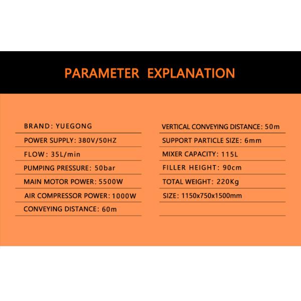 Auto Gypsum Mortar Plaster Spraying Machine 380V / 50Hz Wall Spray Paint Machine