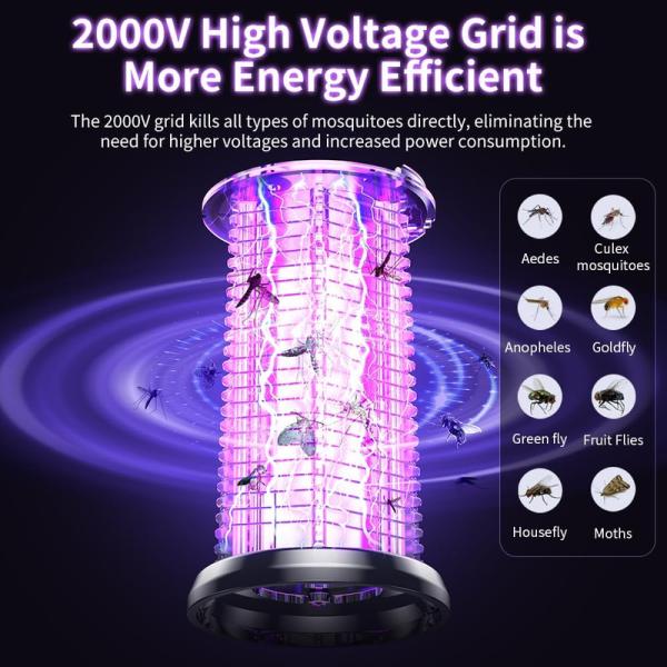 Multi-functional All in One Rechargeable Physical Starlight Mosquito Killer Lamp With Camping Light and SOS Emergency Light