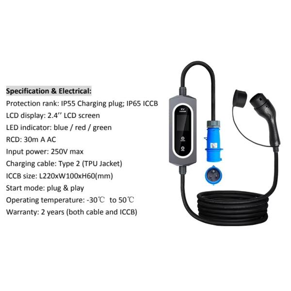 3.5KW To 22KW AC Fast EV Charging Pile For Electric Vehicles