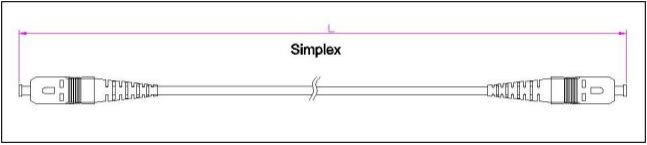 SC/APC-SC/APC Simplex Patch Cord with Low Insertion Loss High Reflection Loss and Customized Length