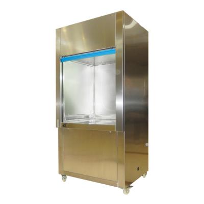 Cold Rolled GMP Pass Box Laboratory Electrical Interlock