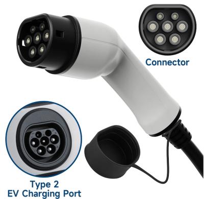 Type 2 Female EV Plug 16A 32A EV Connector IEC 62196-2 Car Side Plug For Electric Vehicle