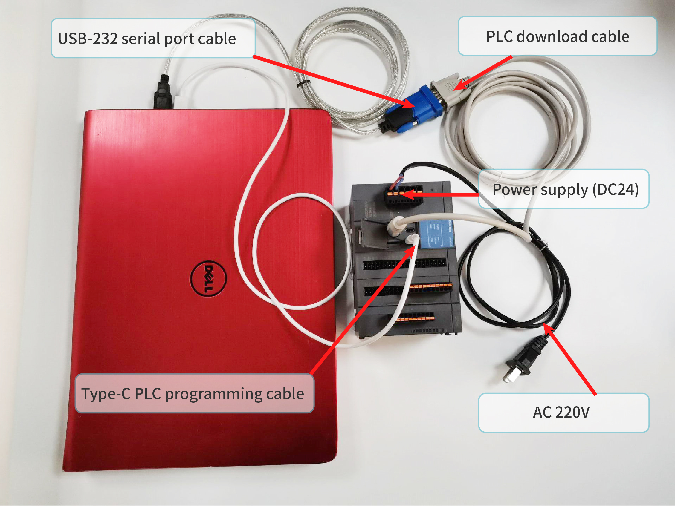 Реле модуля C.P.U. PLC пунктов 32I/O вывело наружу Works2 построенное в локальных сетях