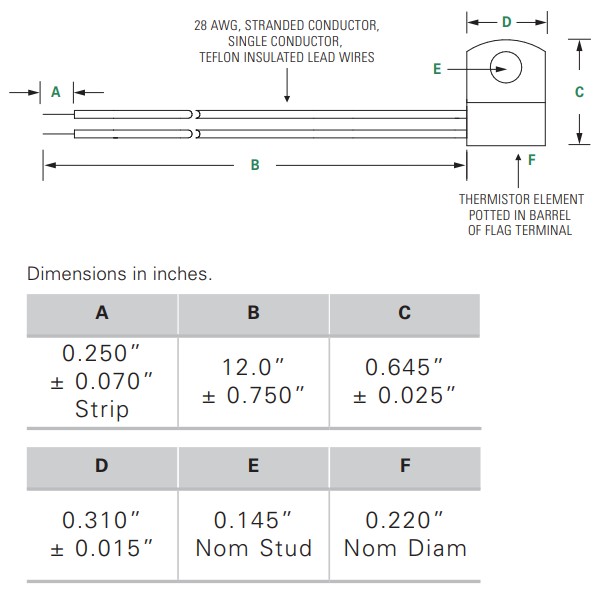 USP5510 Series NTC High Precision Thermistor Assembly with No. 6 Flag Terminal