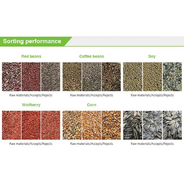 5400 Pixels Mini Coffee Bean Color Sorter   With High Accuracy