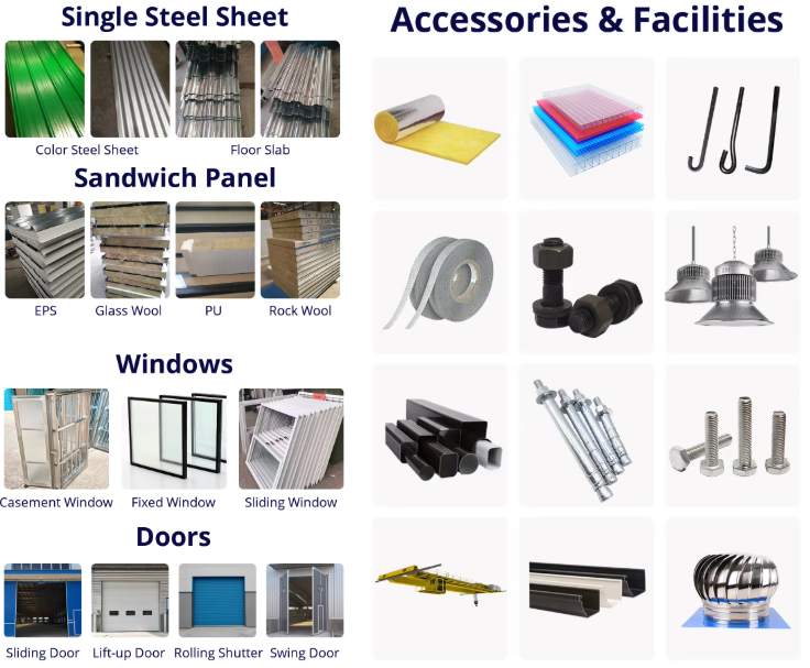 China Manufacturer Warehouse Structure Wind-Resistant Large Span Steel Structure Warehouse