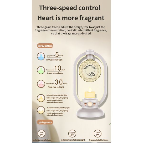 Household Ultrasonic Humidifier Essential Oil Diffuser Motion Sensor Candle Lamp Design