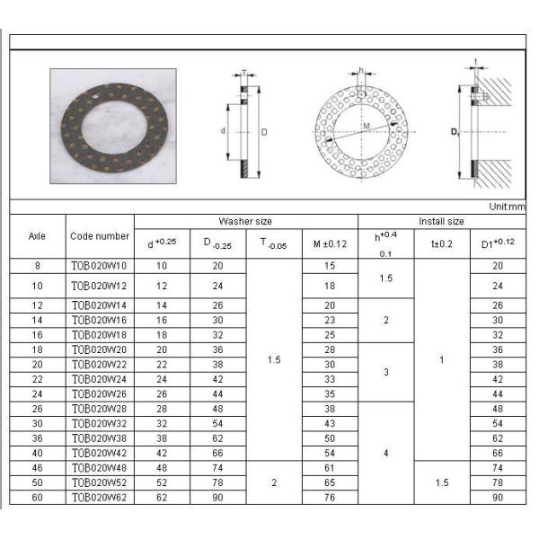 Голубая граница ПОМ смазывая порошок низкоуглеродистой стали + меди подшипников