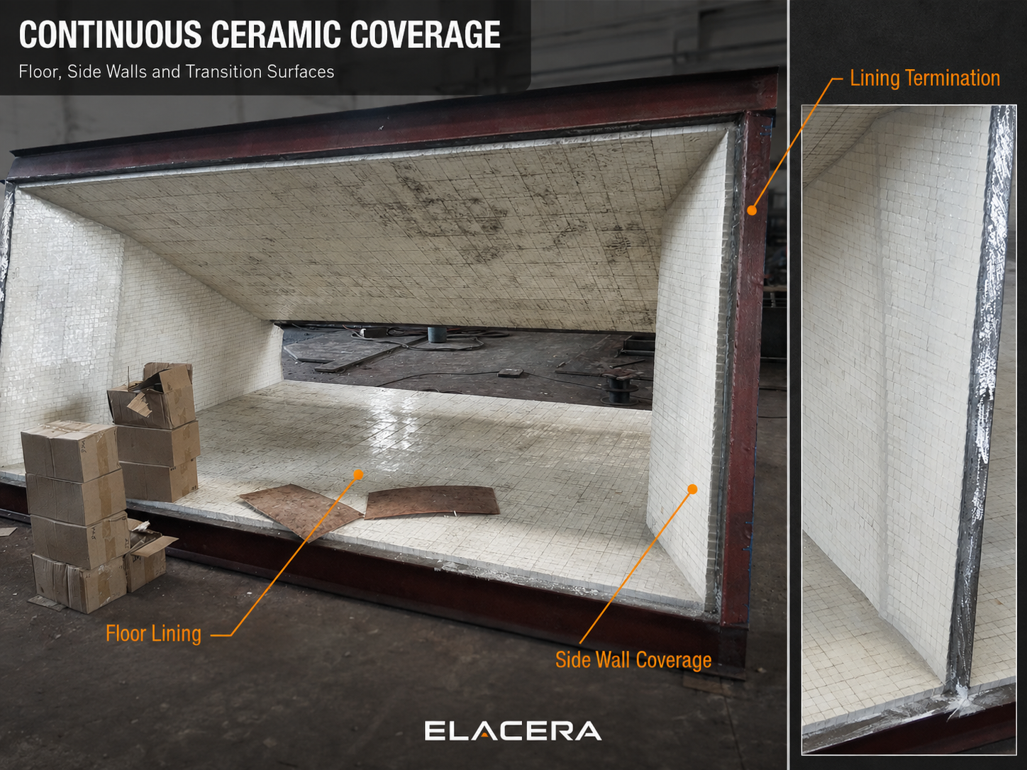 Alumina Ceramic Lined Chute for Cement Clinker Handling