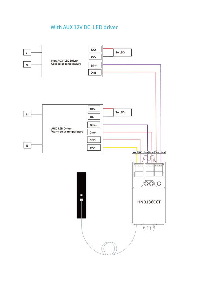 HNB136CCT Silvair Bluetooth Mesh Converter Настраиваемая функция приглушения белого цвета