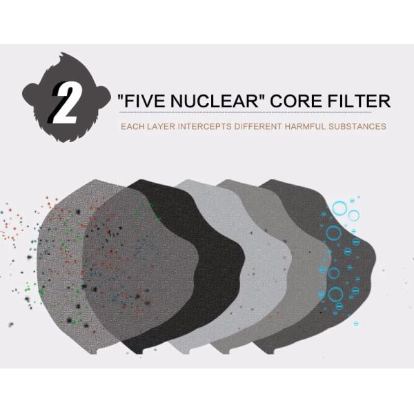 Asl  Ffp2 Dust Mask Easy Breathable  Light Weight Construction  Reduces Heat,