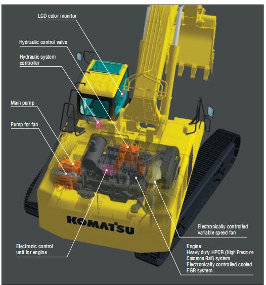 707-E1-00630 PC2000 BOOM hydraulic cylinder JDF cylinder
