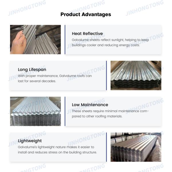 Building Material Customization Dx51d Dx52d Dx53d SGCC Grade 0.12-0.8mm Thickness Corrugated GI Sheet 26 Gauge Steel Plate