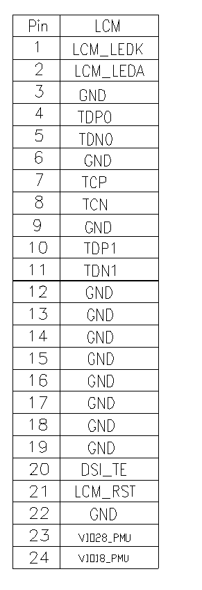 IPS Technology Industrial TFT LCD Screen 2.83 Inch 480x640 Pixels LCD Display Panel