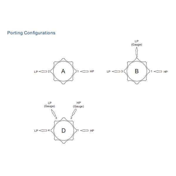 Высокий клапан давления азота кислорода подачи давления высокий регулируя с VCR приспосабливая 1/4inch