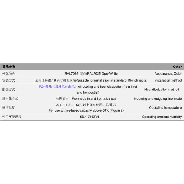 GCE HV Customized BMS 1296V 30~405S 400A 500A 5U Management System With Master-Slave Lithium Battery High Voltage BMS