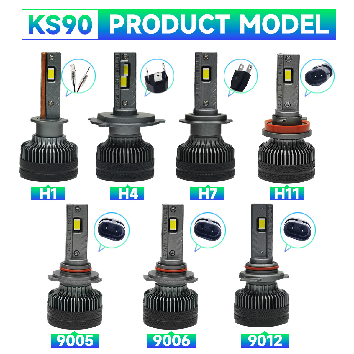 Мастера KS90 180W 40000 Люмен 6500K Холодный Белый H4 9005 9006 9012 светодиодные фары лампочки