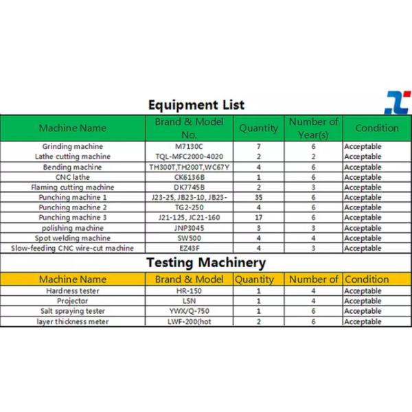 4x4 Post Base Brackets Идеально подходит для почтовых ящиков