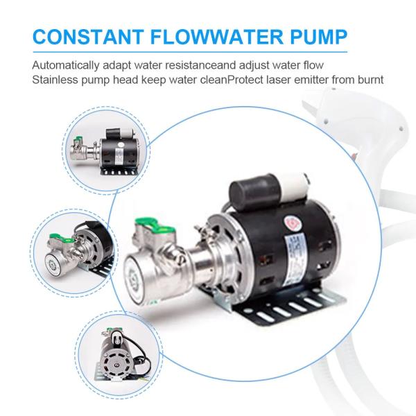 Sistema profesional de depilación láser de diodos personalizado con energía IPL de 1-50J/cm2