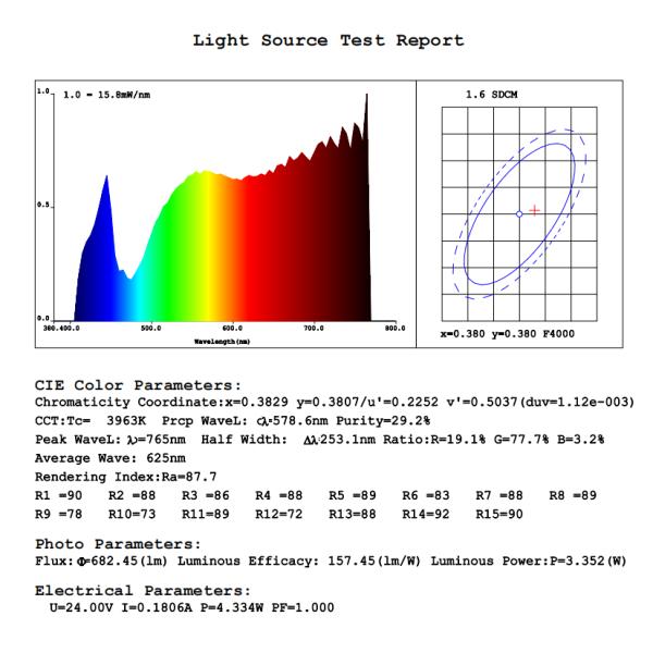 160LM/W Ra90 Ультраяркая светодиодная лента Коммерческая светодиодная лента Промышленная светодиодная лента