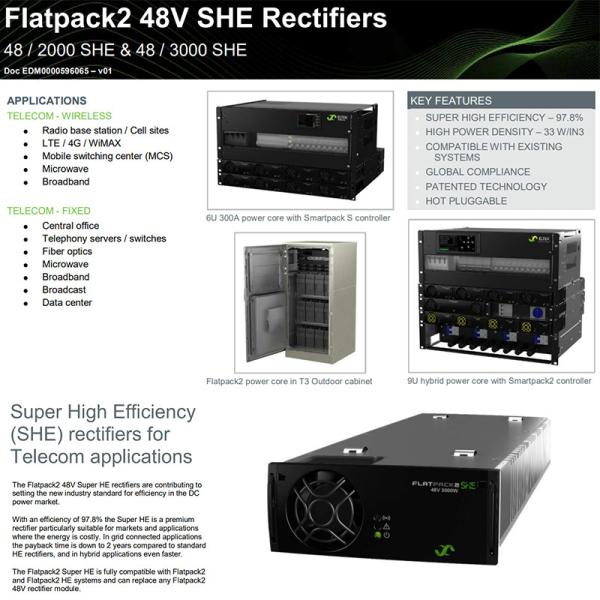 Rectifier Module ELTEK FLATPACK2  48/2000 Super HE 241115.106