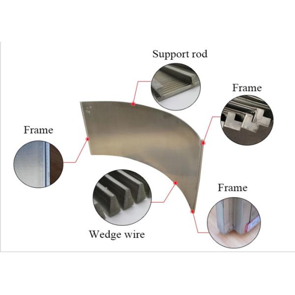 100um Static Sieve Manual Bar Wedge Wire Filter Screen