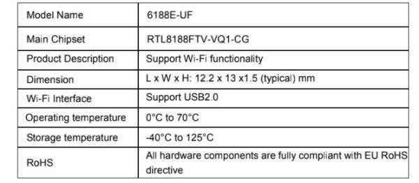 o módulo ad hoc RTL8188FTV de 130mA 3.3Vdc Realtek WiFi encaixou
