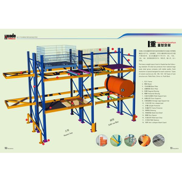 sturdy 2000KG Q235 Selective Commercial RMI Pallet Rack Shelving